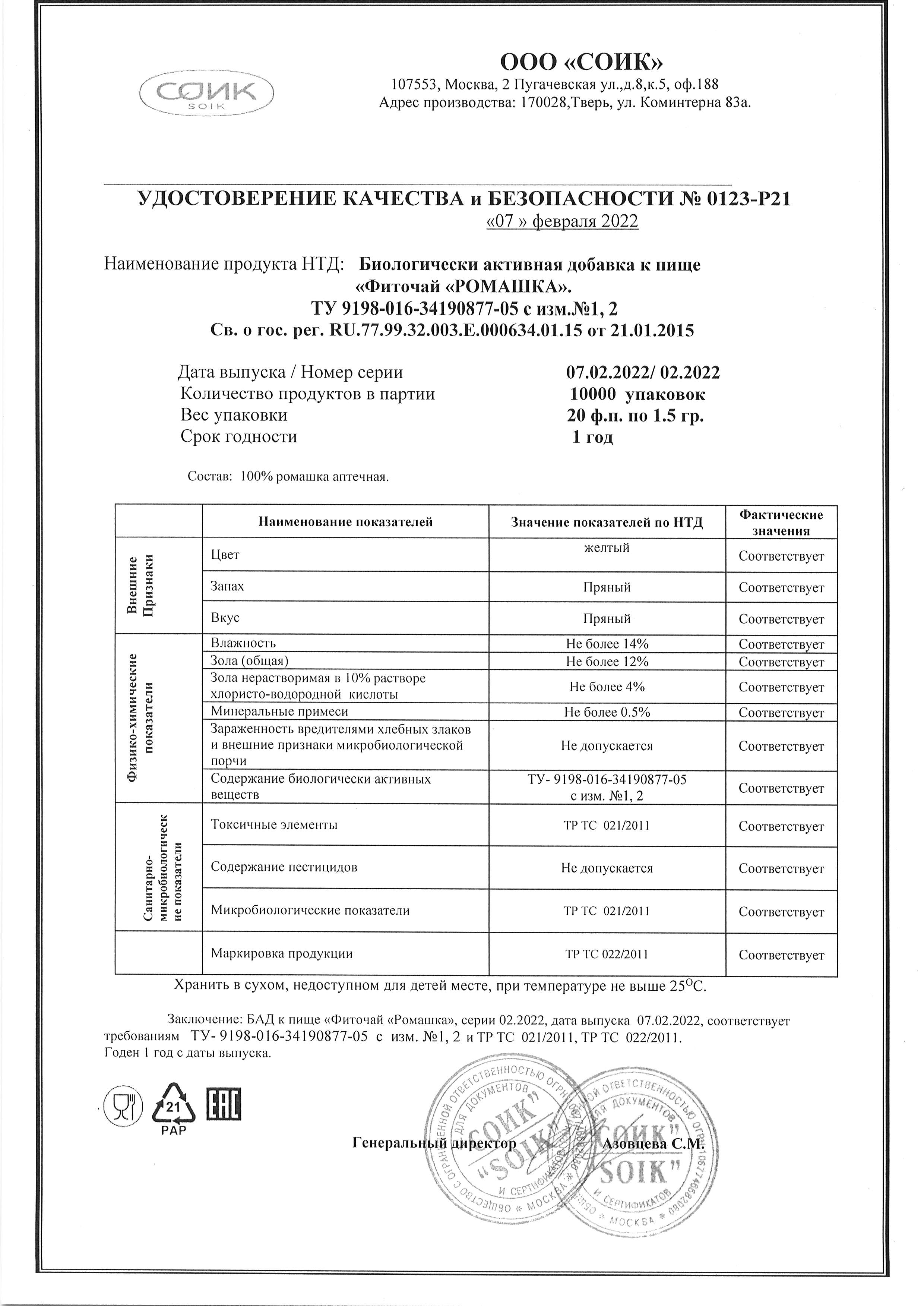 Паспорт №022022